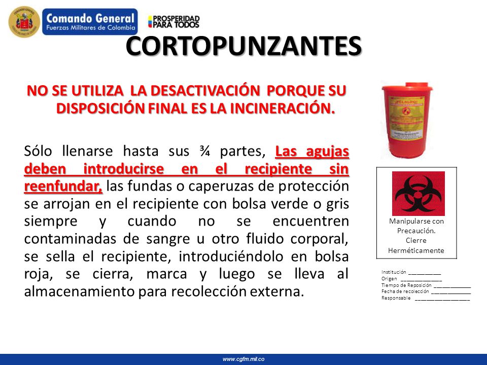 CORTOPUNZANTES NO SE UTILIZA LA DESACTIVACIÓN PORQUE SU DISPOSICIÓN FINAL ES LA INCINERACIÓN.