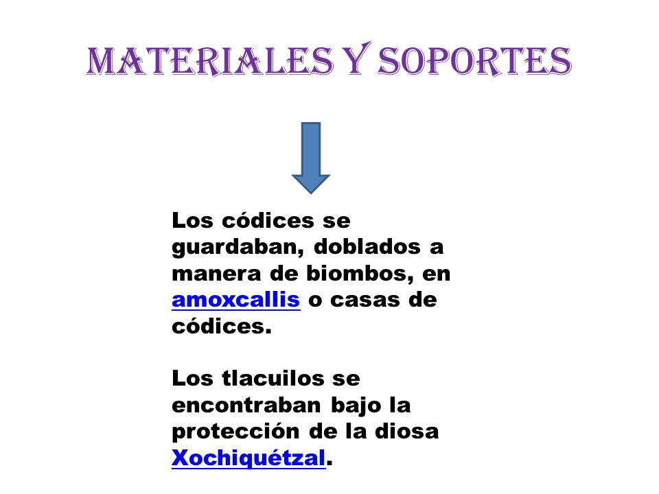 MATERIALES Y SOPORTES Los códices se guardaban, doblados a manera de biombos, en amoxcallis o casas de códices.