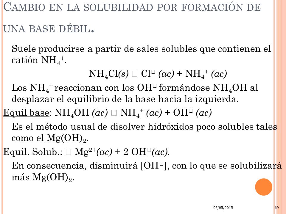 Cambio en la solubilidad por formación de una base débil.