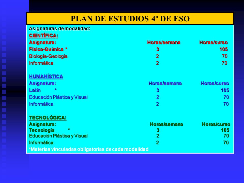 PLAN DE ESTUDIOS 4º DE ESO