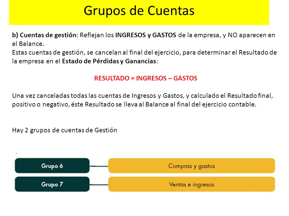 RESULTADO = INGRESOS – GASTOS