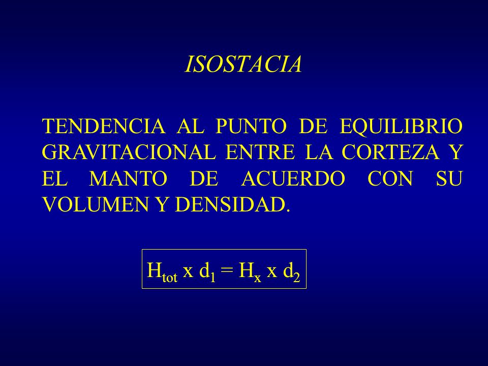 ISOSTACIA TENDENCIA AL PUNTO DE EQUILIBRIO GRAVITACIONAL ENTRE LA CORTEZA Y EL MANTO DE ACUERDO CON SU VOLUMEN Y DENSIDAD.