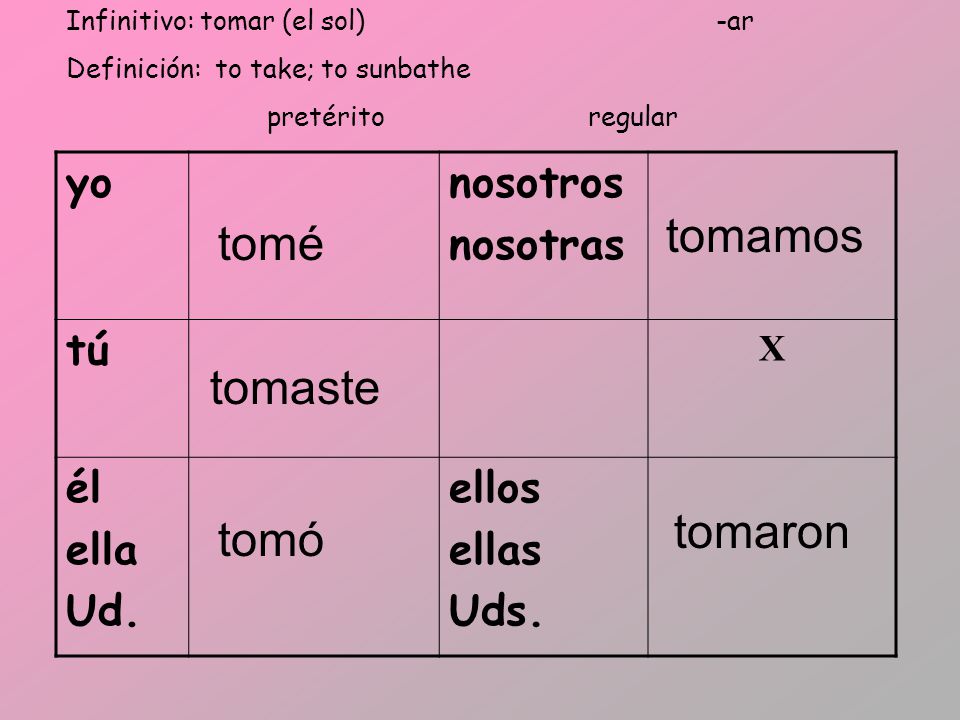 tomamos tomé tomaste tomaron tomó yo nosotros nosotras tú él ella Ud.