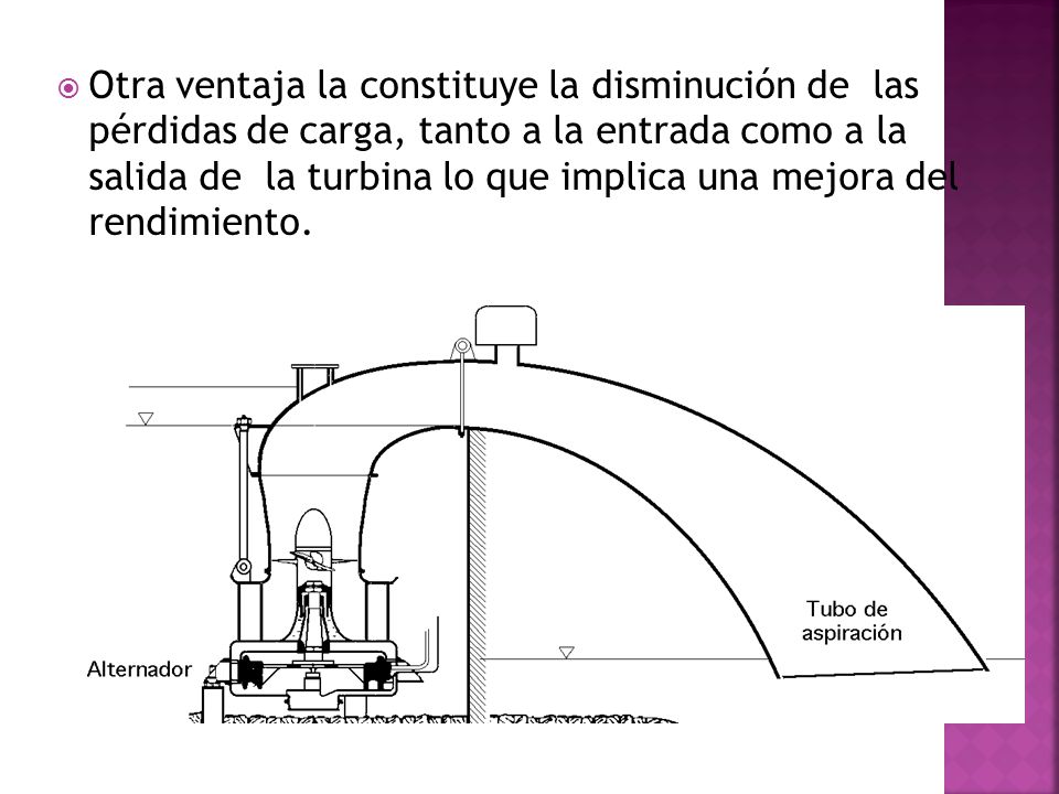 Otra ventaja la constituye la disminución de las pérdidas de carga, tanto a la entrada como a la salida de la turbina lo que implica una mejora del rendimiento.