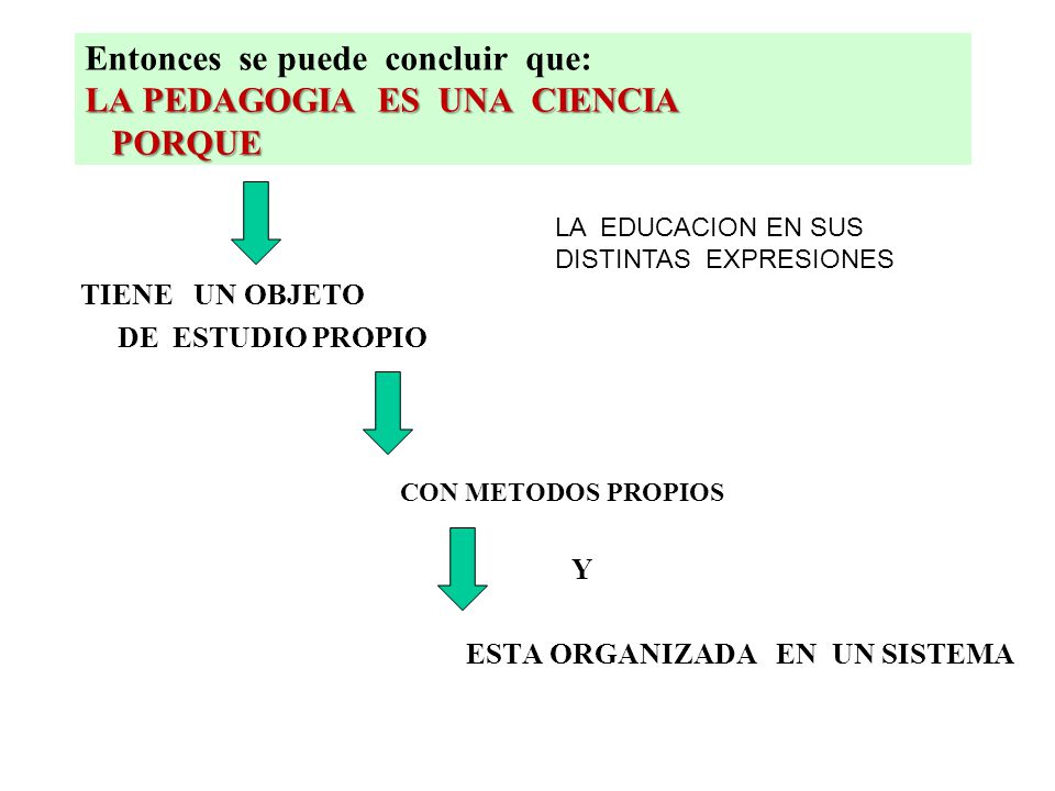 Entonces se puede concluir que: LA PEDAGOGIA ES UNA CIENCIA PORQUE