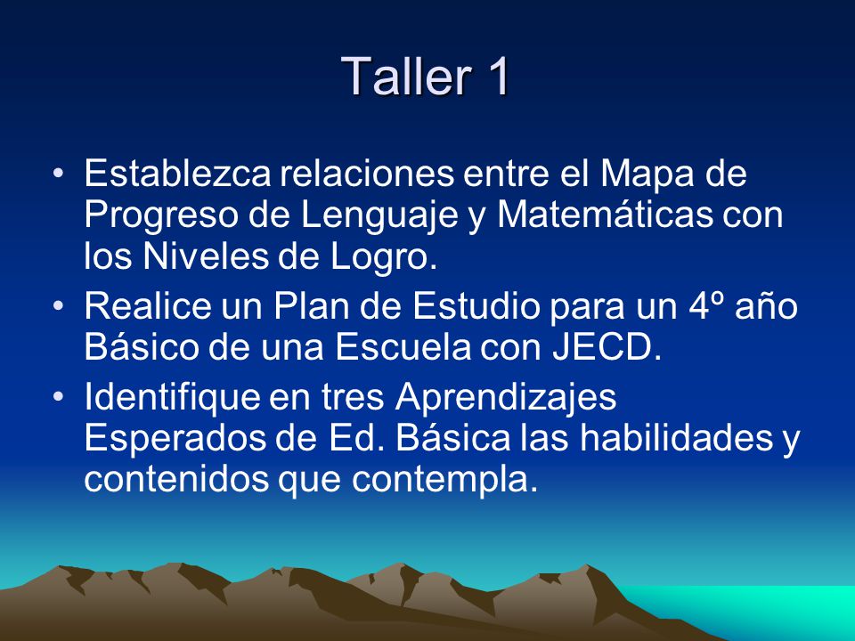 Taller 1 Establezca relaciones entre el Mapa de Progreso de Lenguaje y Matemáticas con los Niveles de Logro.