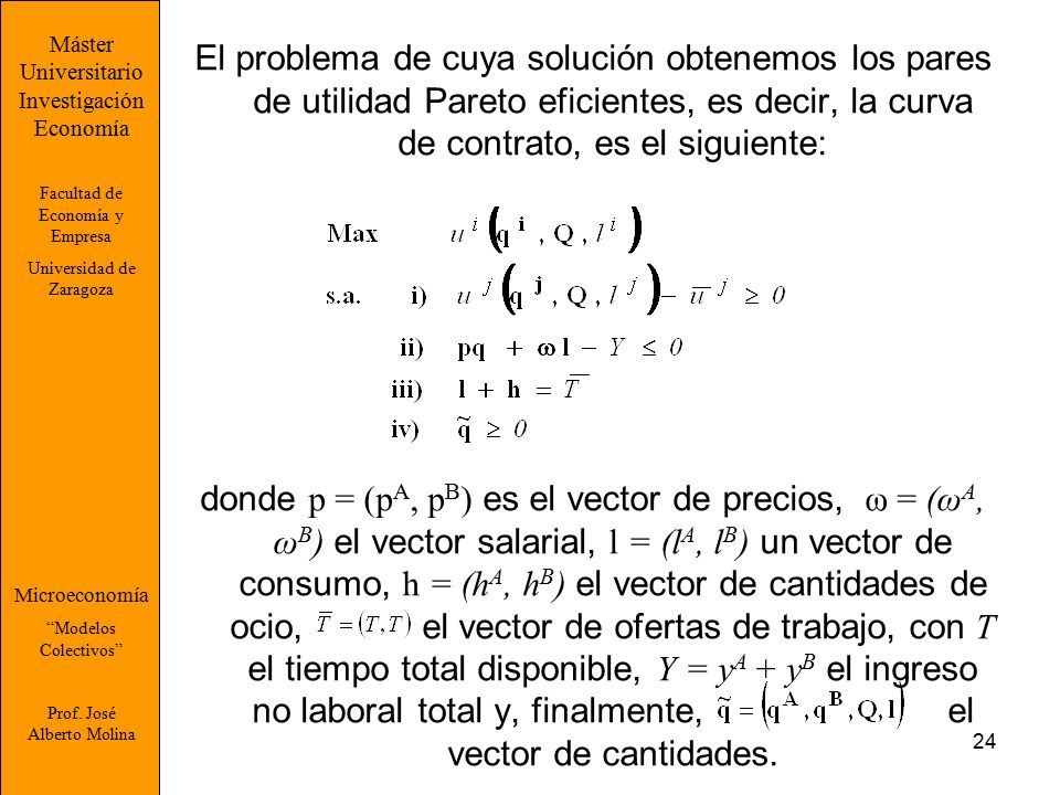 Máster Universitario. Investigación. Economía. Facultad de Economía y Empresa. Universidad de Zaragoza.