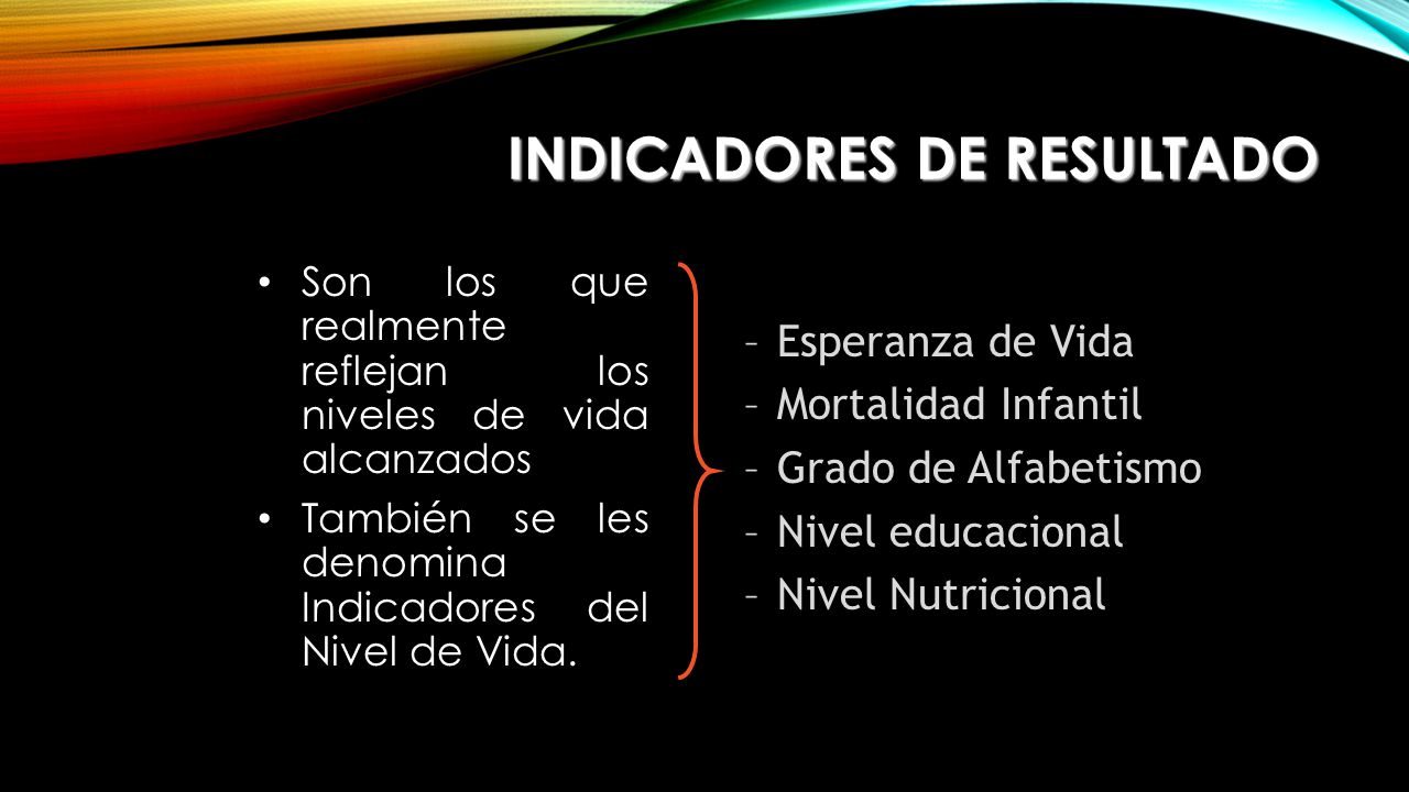 Indicadores de Resultado