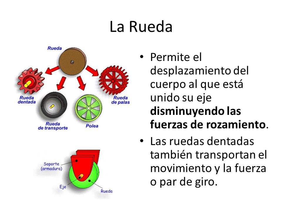 La Rueda Permite el desplazamiento del cuerpo al que está unido su eje disminuyendo las fuerzas de rozamiento.