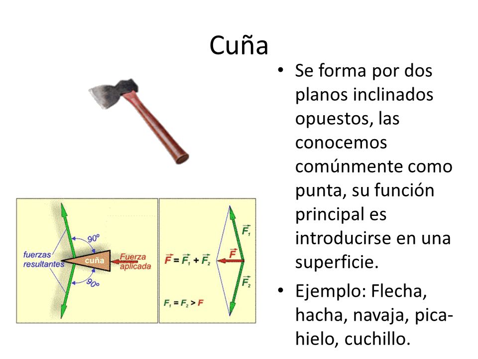 Cuña Se forma por dos planos inclinados opuestos, las conocemos comúnmente como punta, su función principal es introducirse en una superficie.