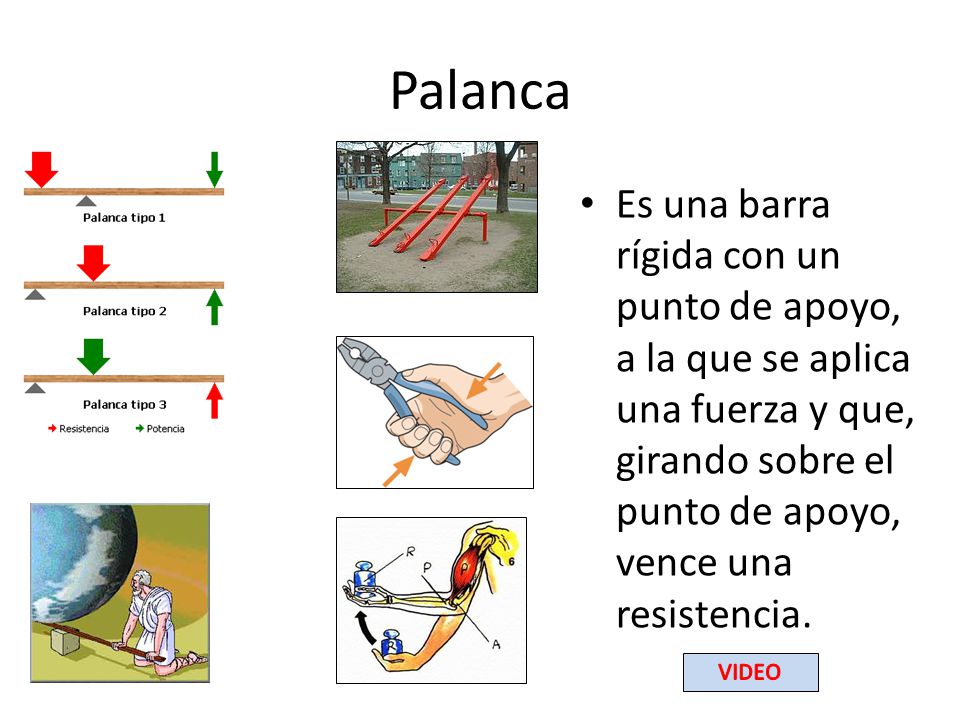 Palanca Es una barra rígida con un punto de apoyo, a la que se aplica una fuerza y que, girando sobre el punto de apoyo, vence una resistencia.