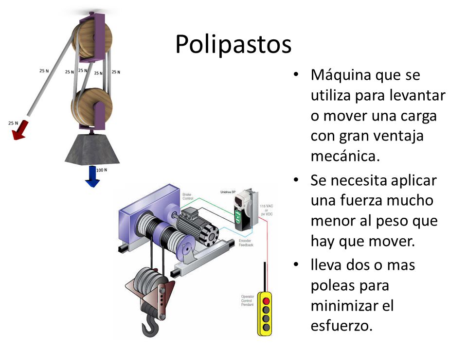 Polipastos Máquina que se utiliza para levantar o mover una carga con gran ventaja mecánica.