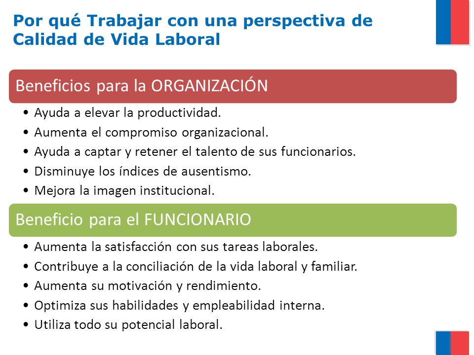 Por qué Trabajar con una perspectiva de Calidad de Vida Laboral