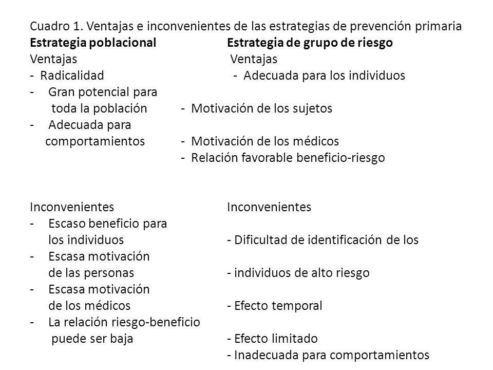 Cuadro 1. Ventajas e inconvenientes de las estrategias de prevención primaria