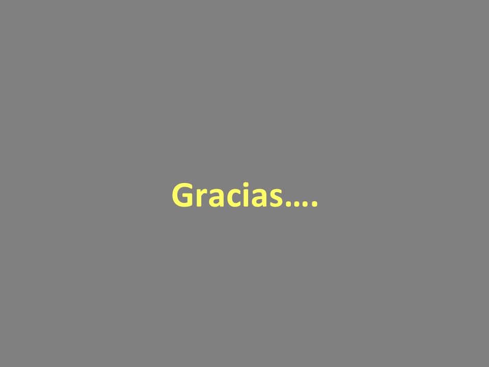 Gracias….