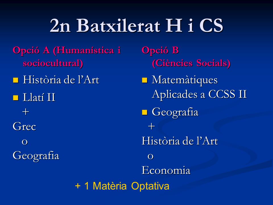2n Batxilerat H i CS Història de l’Art Llatí II + Grec o Geografia