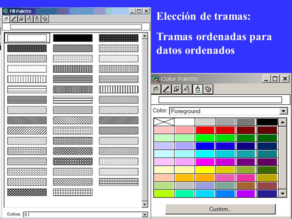 Elección de tramas: Tramas ordenadas para datos ordenados