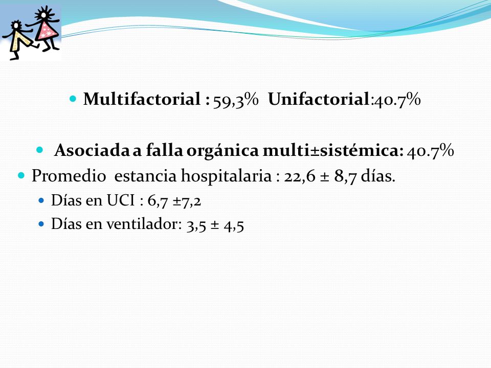 Multifactorial : 59,3% Unifactorial:40.7%