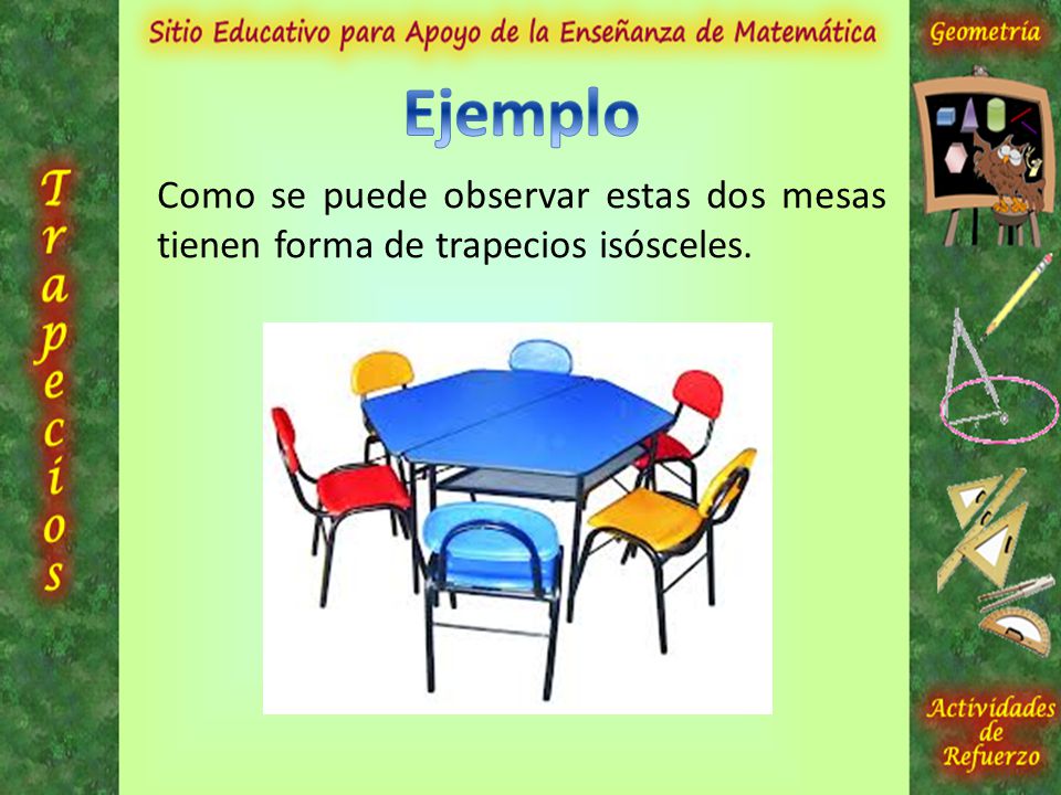 Ejemplo Como se puede observar estas dos mesas tienen forma de trapecios isósceles.