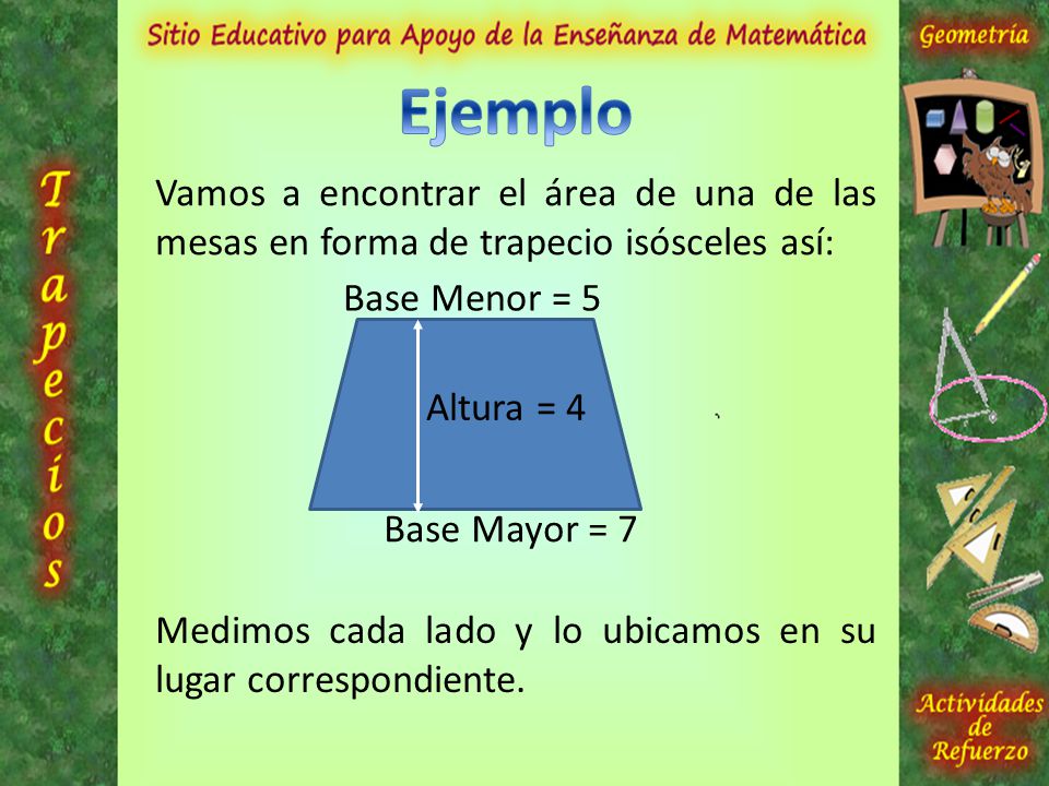 Ejemplo Vamos a encontrar el área de una de las mesas en forma de trapecio isósceles así: Base Menor = 5.