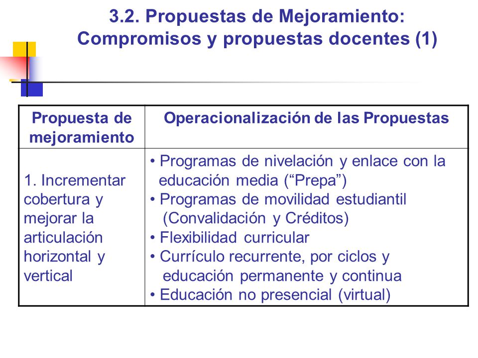3.2. Propuestas de Mejoramiento: Compromisos y propuestas docentes (1)