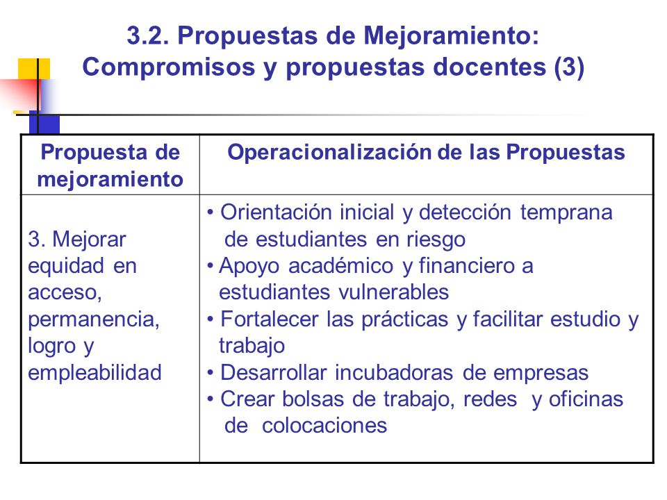 3.2. Propuestas de Mejoramiento: Compromisos y propuestas docentes (3)