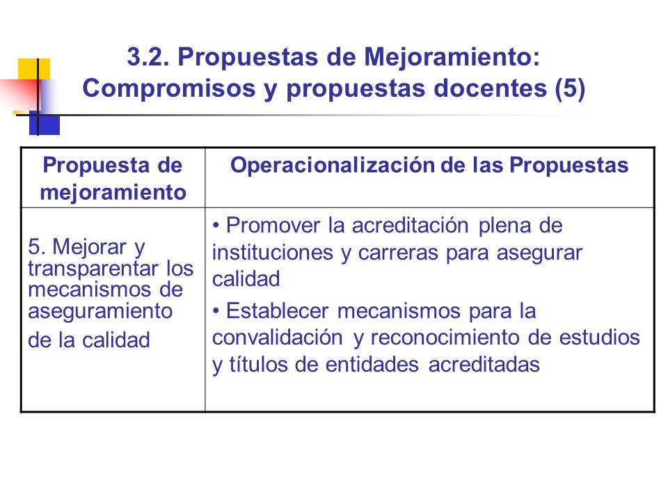 3.2. Propuestas de Mejoramiento: Compromisos y propuestas docentes (5)