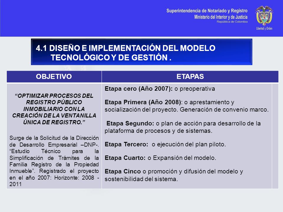 4.1 DISEÑO E IMPLEMENTACIÓN DEL MODELO TECNOLÓGICO Y DE GESTIÓN .