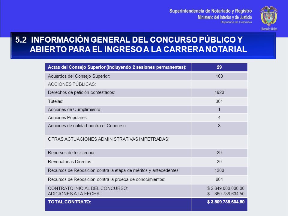 5.2 INFORMACIÓN GENERAL DEL CONCURSO PÚBLICO Y ABIERTO PARA EL INGRESO A LA CARRERA NOTARIAL