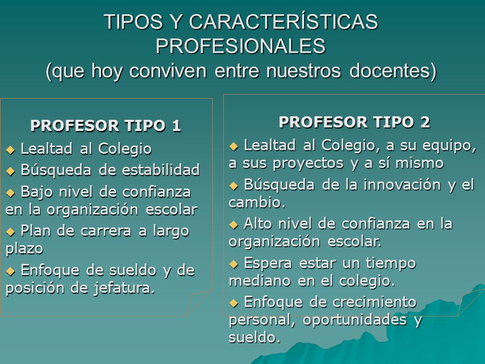 TIPOS Y CARACTERÍSTICAS PROFESIONALES (que hoy conviven entre nuestros docentes)