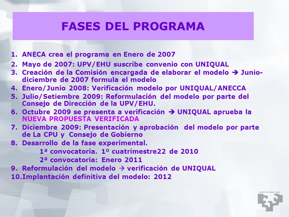 FASES DEL PROGRAMA ANECA crea el programa en Enero de 2007