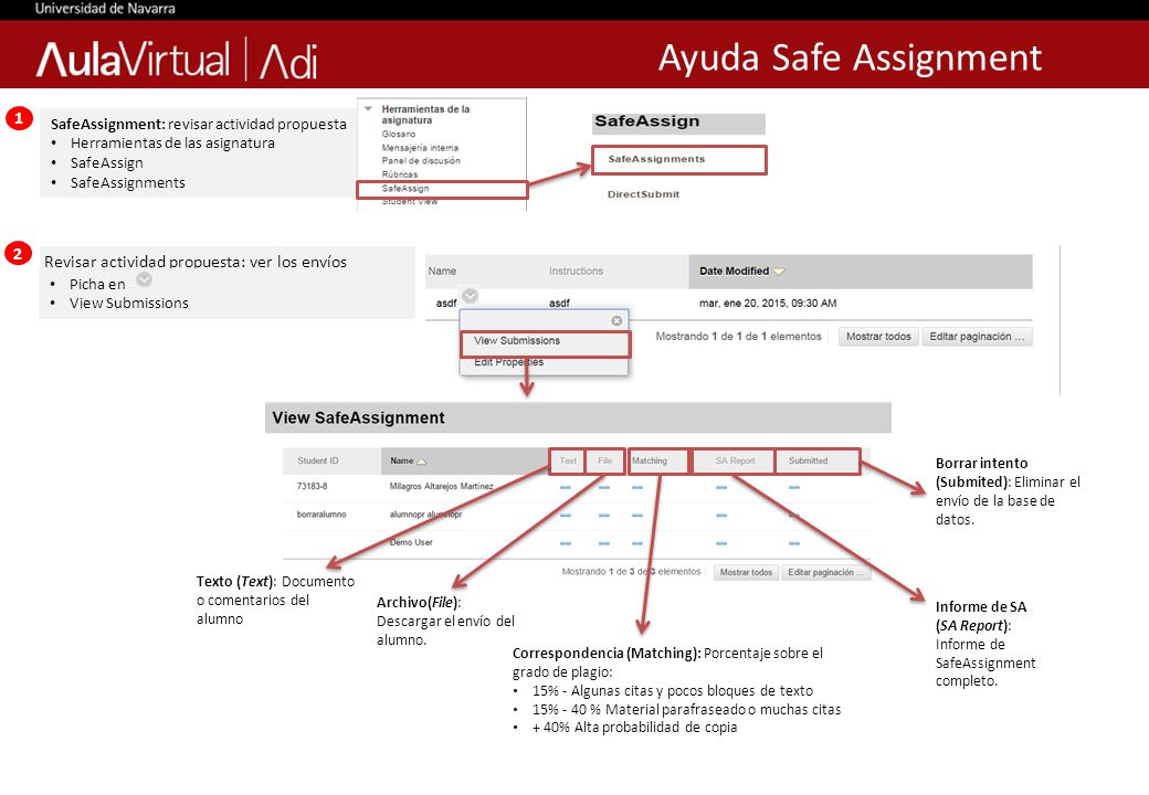 Ayuda Safe Assignment 1 2 Revisar actividad propuesta: ver los envíos