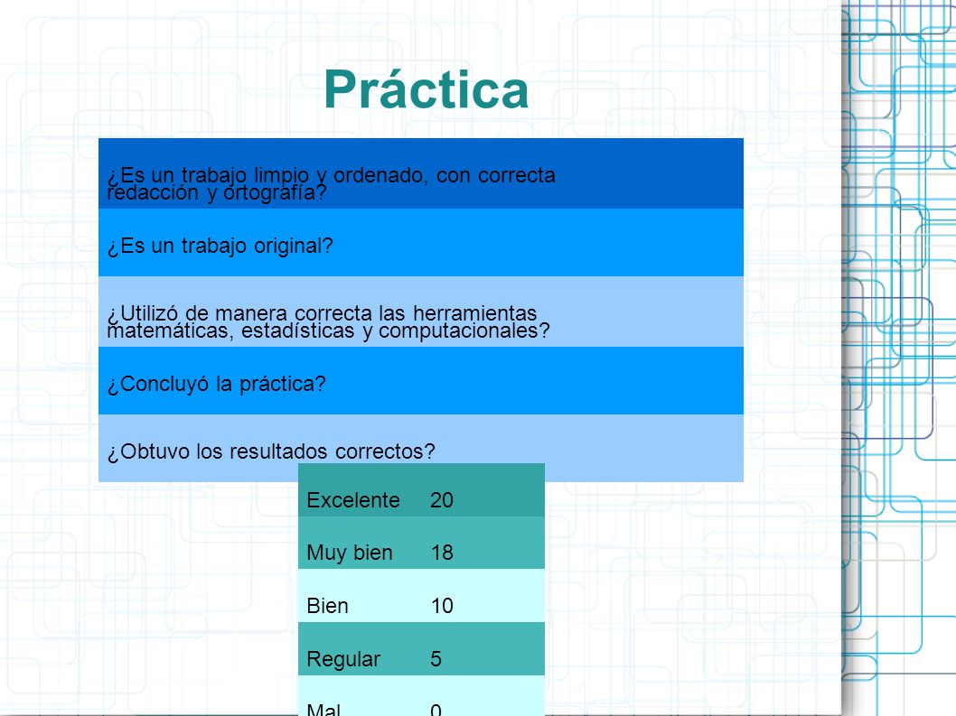 Práctica ¿Es un trabajo limpio y ordenado, con correcta redacción y ortografía ¿Es un trabajo original