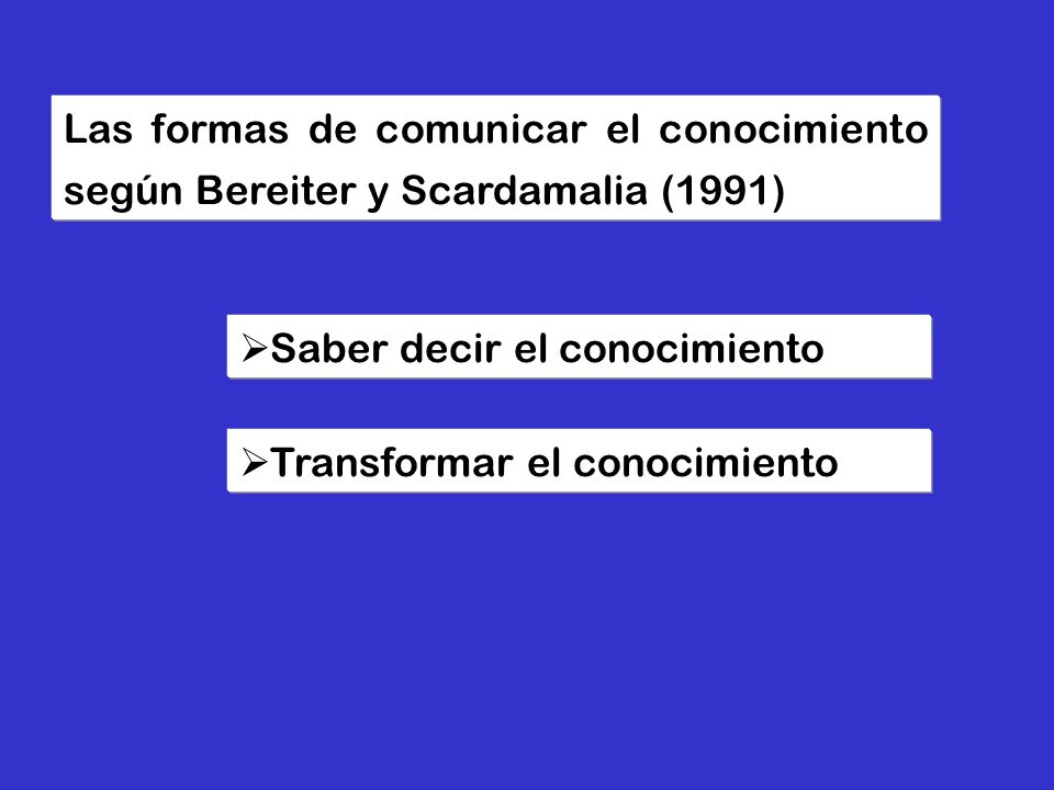 Las formas de comunicar el conocimiento según Bereiter y Scardamalia (1991)