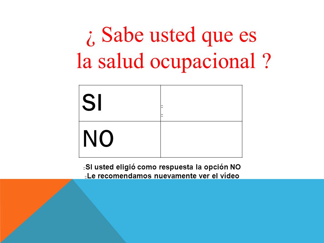 SI NO ¿ Sabe usted que es la salud ocupacional