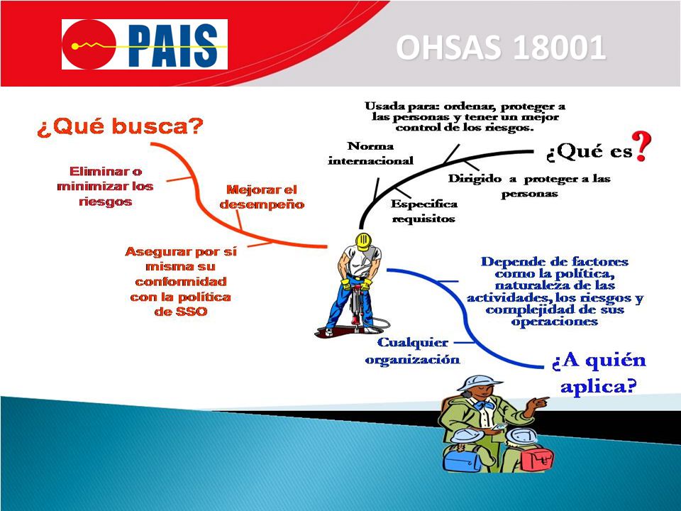 DEPARTAMENTO DE PREVENCION DE RIESGOS Y MEDIO AMBIENTE
