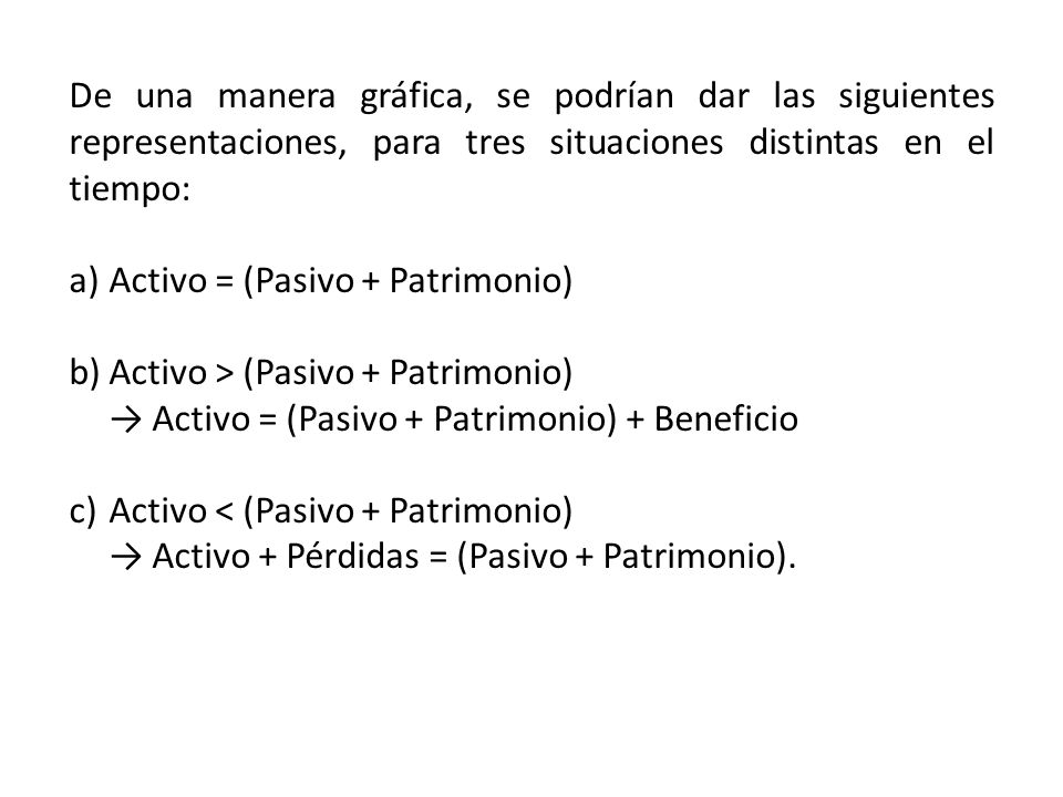 De una manera gráfica, se podrían dar las siguientes representaciones, para tres situaciones distintas en el tiempo: