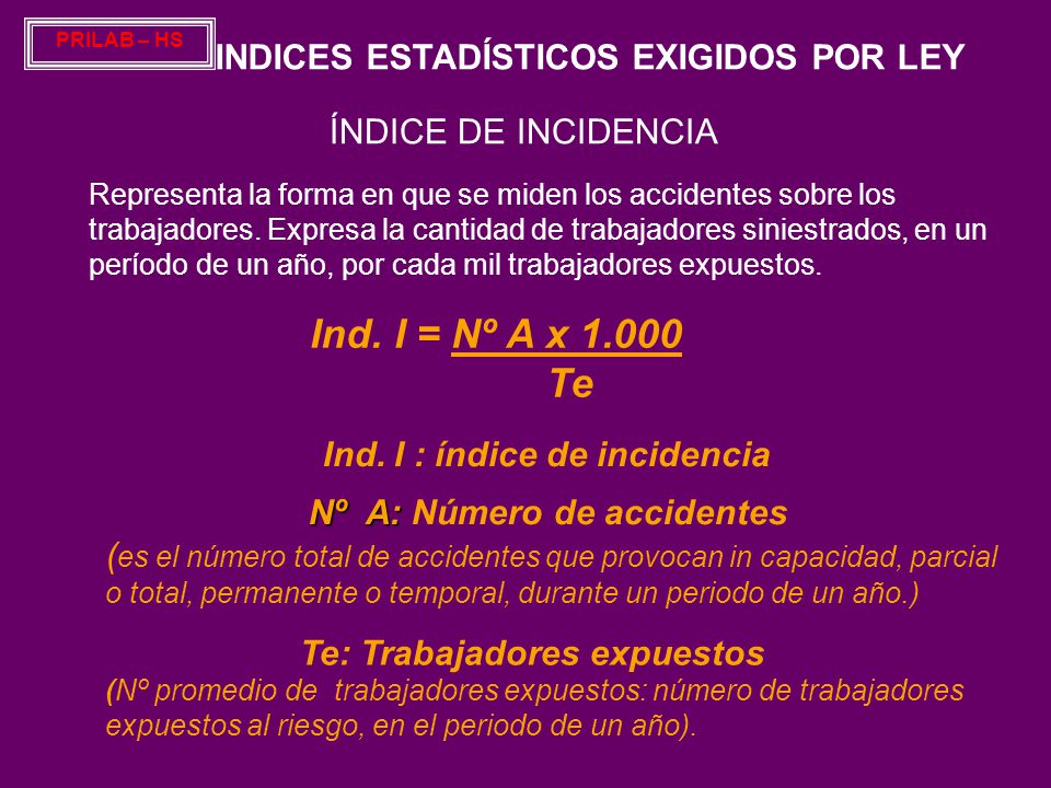 Ind. I = Nº A x Te INDICES ESTADÍSTICOS EXIGIDOS POR LEY