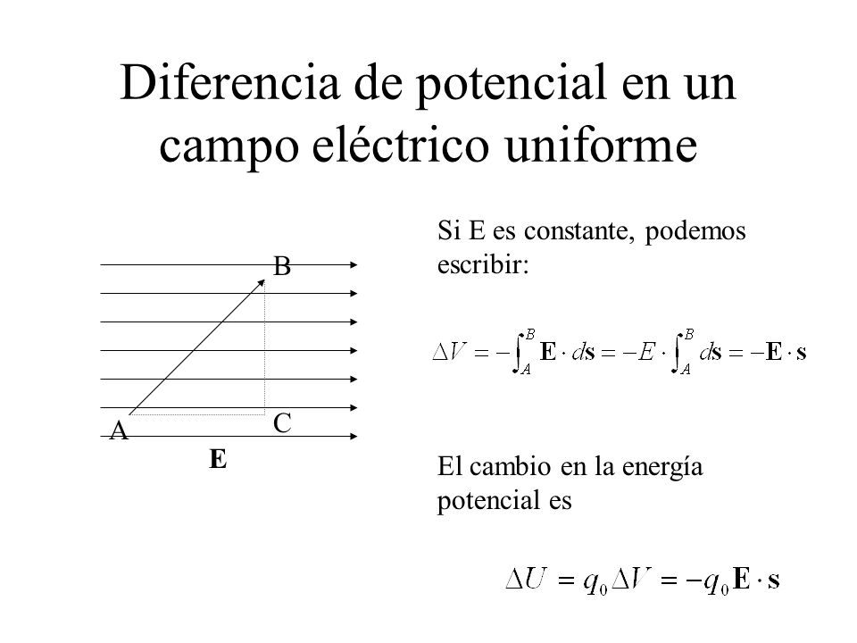 Potencial Eléctrico. - ppt descargar