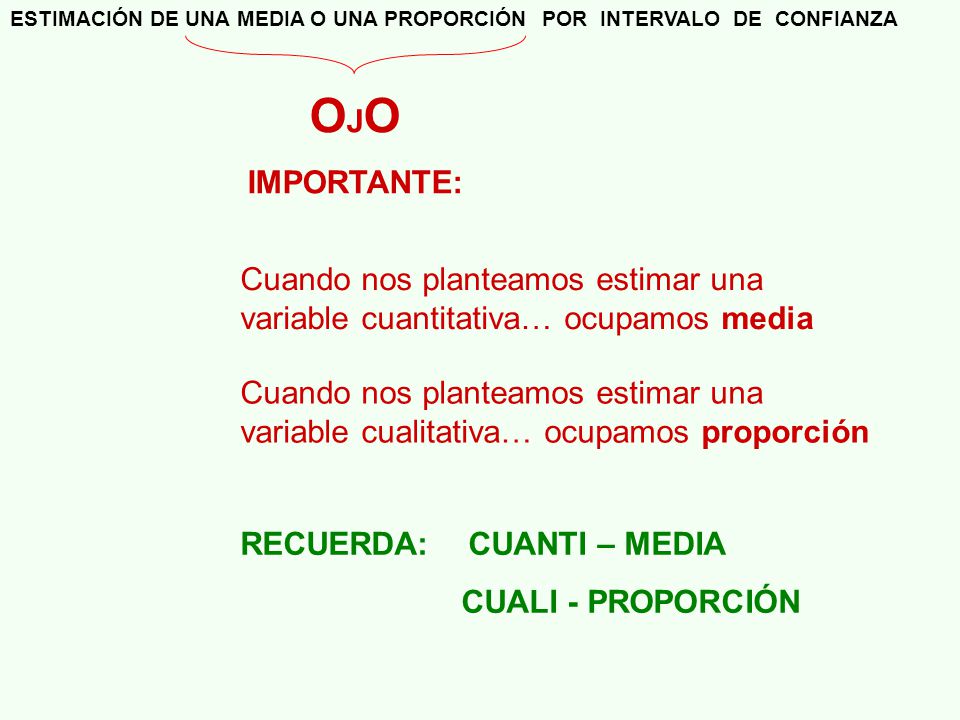 ESTIMACIÓN DE UNA MEDIA O UNA PROPORCIÓN POR INTERVALO DE CONFIANZA