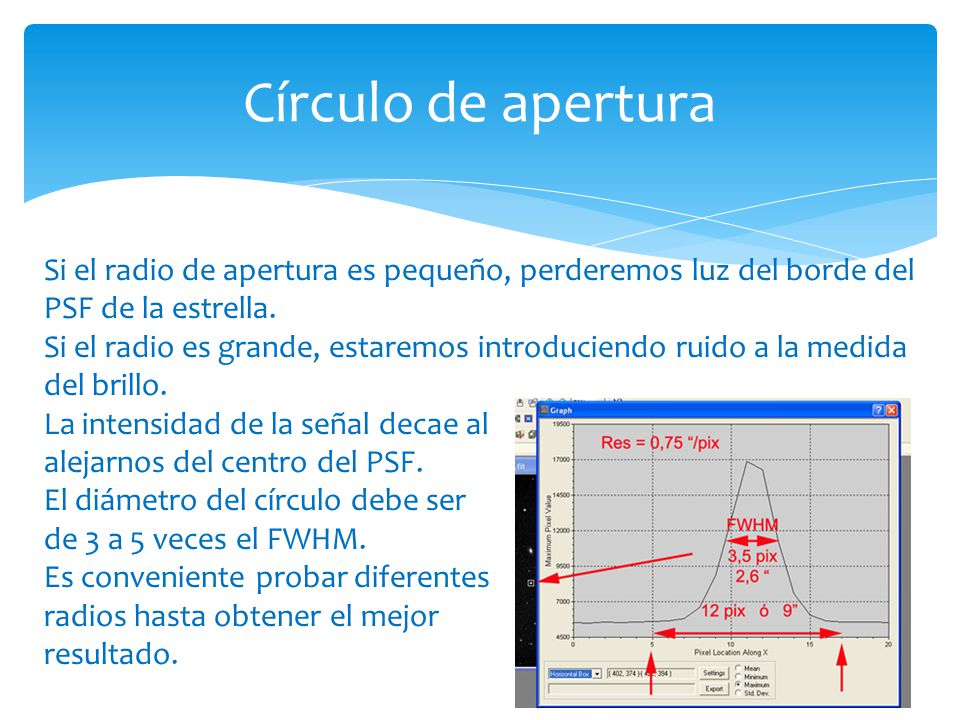 Círculo de apertura Si el radio de apertura es pequeño, perderemos luz del borde del PSF de la estrella.