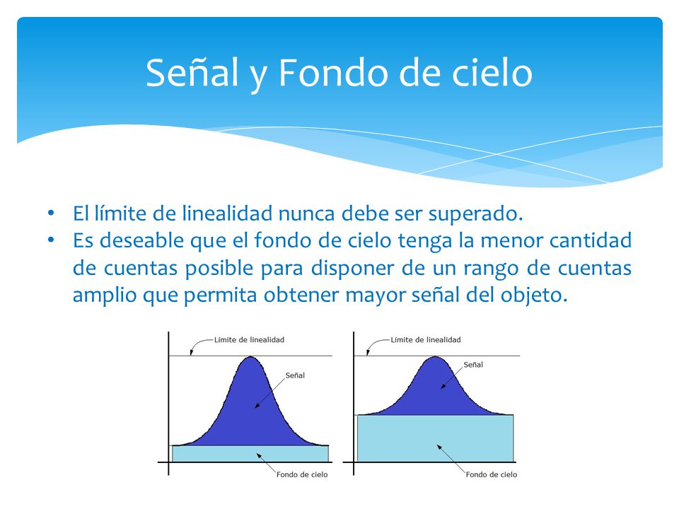 Señal y Fondo de cielo El límite de linealidad nunca debe ser superado.
