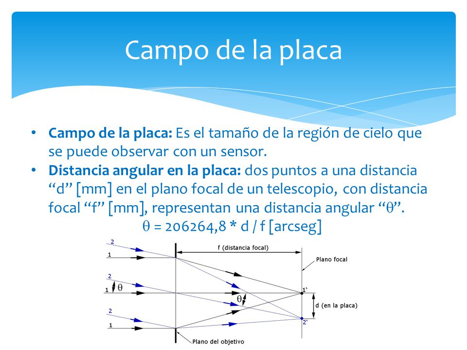 Campo de la placa Campo de la placa: Es el tamaño de la región de cielo que se puede observar con un sensor.