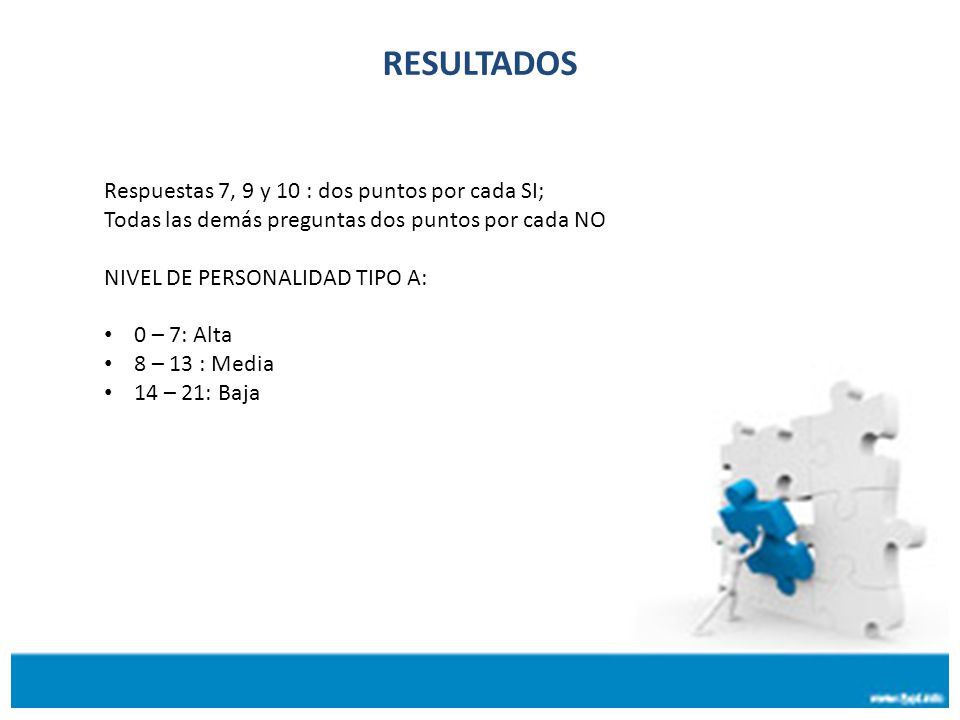 RESULTADOS Respuestas 7, 9 y 10 : dos puntos por cada SI;