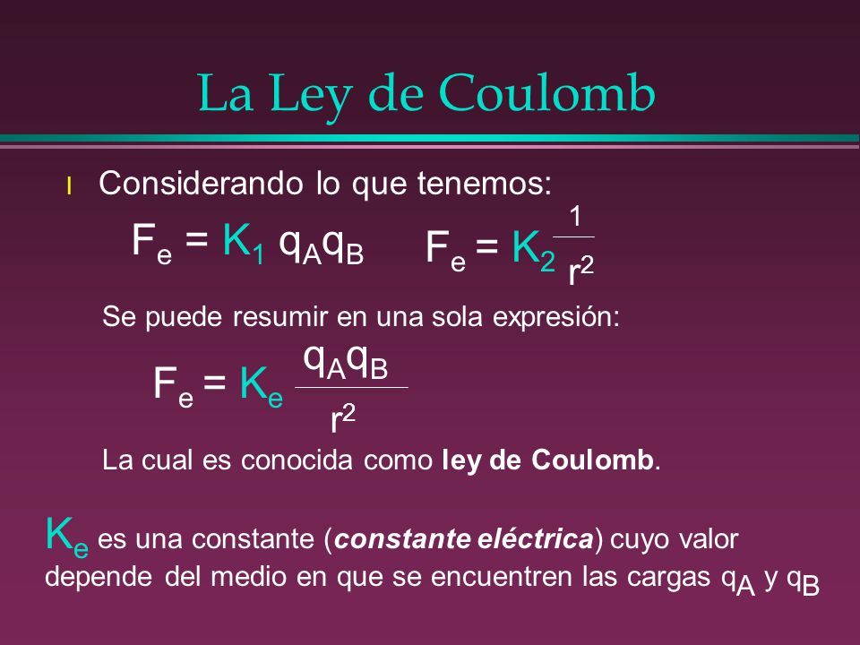 La Ley de Coulomb Fe = K1 qAqB Fe = K2 qAqB Fe = Ke