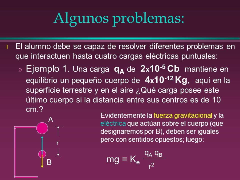 Algunos problemas: El alumno debe se capaz de resolver diferentes problemas en que interactuen hasta cuatro cargas eléctricas puntuales: