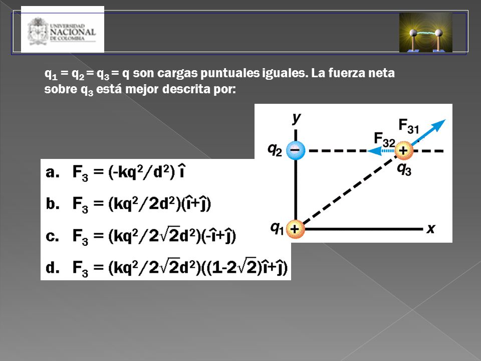 q1 = q2 = q3 = q son cargas puntuales iguales