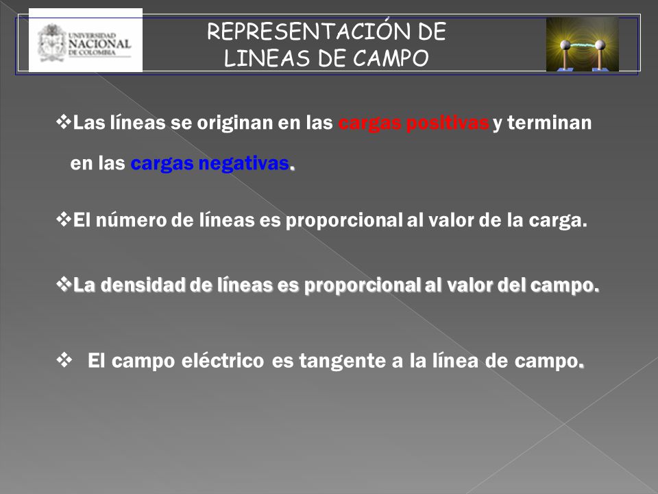 El campo eléctrico es tangente a la línea de campo.