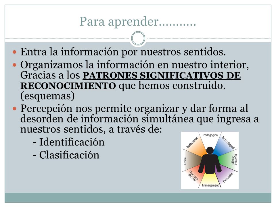 Para aprender……….. Entra la información por nuestros sentidos.