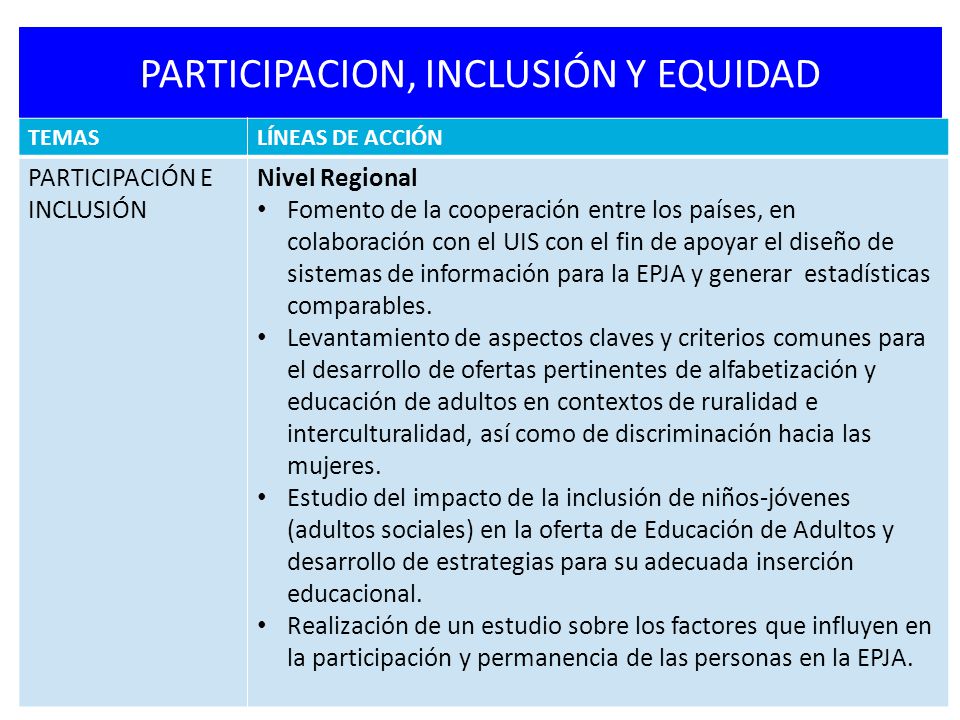 PARTICIPACION, INCLUSIÓN Y EQUIDAD